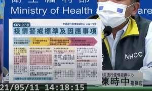 5/11疫情警戒提升至第二級！中央宣布即日起實施相關限制措施