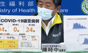 疫情資訊》全台6/23新增104例本土、24例死亡