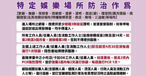 本土疫情升溫！中央宣布4/1起強化特定娛樂場所防疫作為