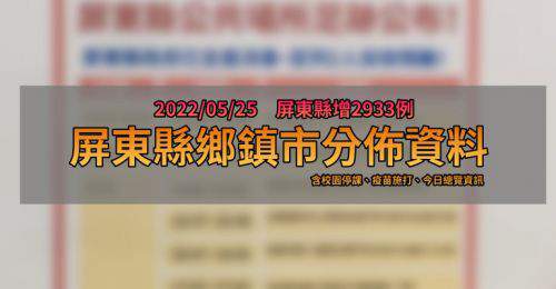 屏東縣5/25新增2933例！7個鄉鎮市分佈破百例 兒童BNT首日有114人接種
