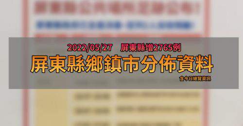 屏東縣5/27新增2765例！4個鄉鎮市破200例 另有2名兒童暈針已返家