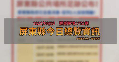 屏東縣6/2新增2773例 今日資訊總整理