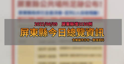 屏東縣6/9新增3130例 今日資訊總整理