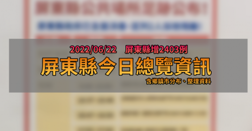 今日總覽》屏東縣6/22增2403例 週六增開莫德納疫苗速打站